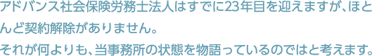 �A�h�o���X�Љ�ی��J���m�@�l�͂��ł�18�N�ڂ��}���܂����A�قƂ�ǌ_�����������܂���B���ꂪ�������A���������̏�Ԃ𕨌���Ă���̂ł͂ƍl���܂��B